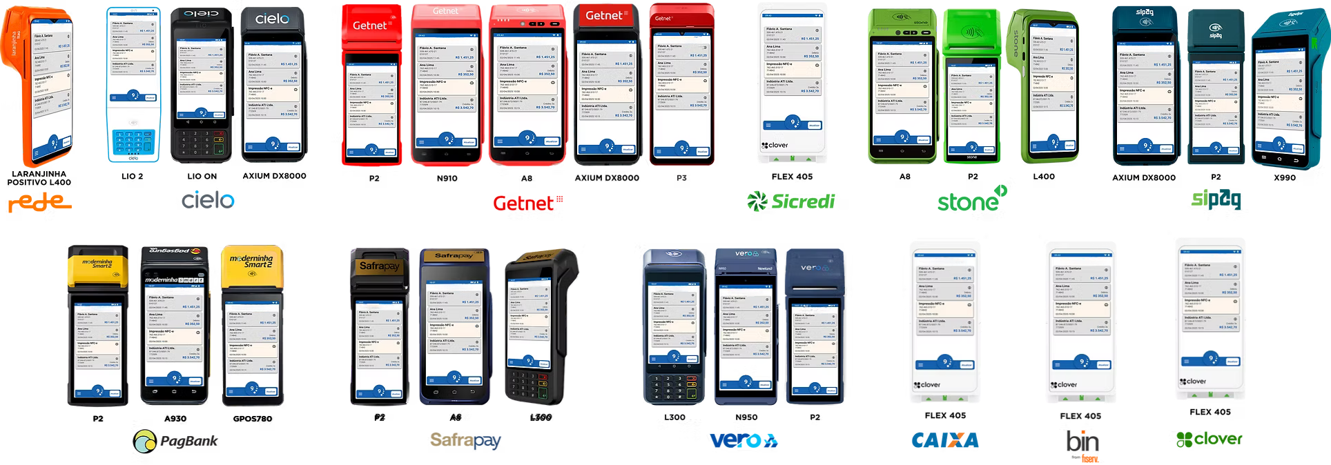 Conjunto de terminais de pagamento usados com Smart TEF